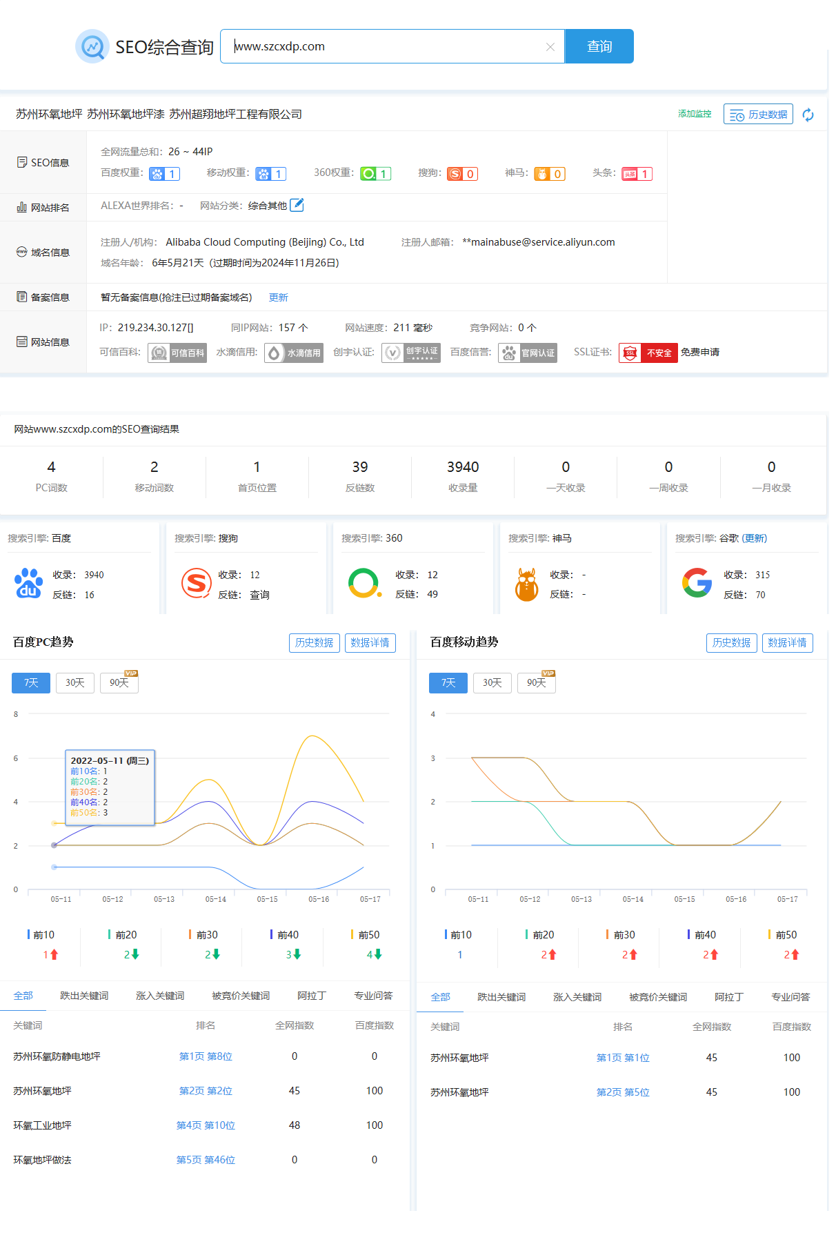 “苏州环氧地坪”关键词优化案例